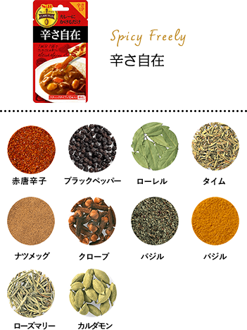 ひと手間プラスするだけでカレーが本格的な味わいに！「カレープラス