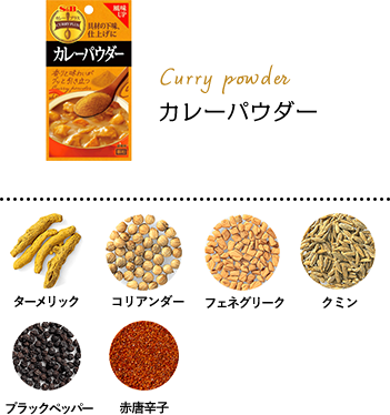 カレーパウダー