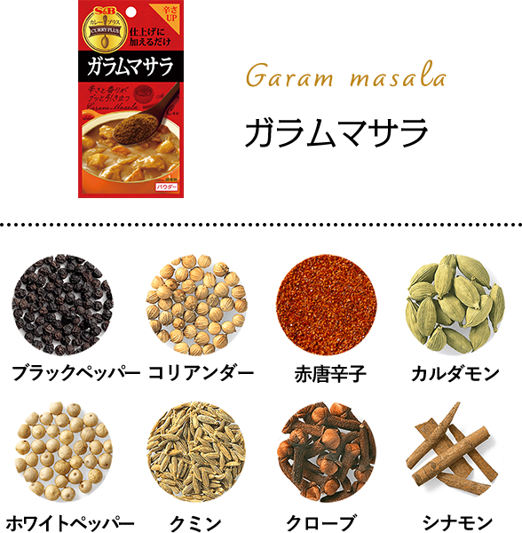 ひと手間プラスするだけでカレーが本格的な味わいに！「カレープラス