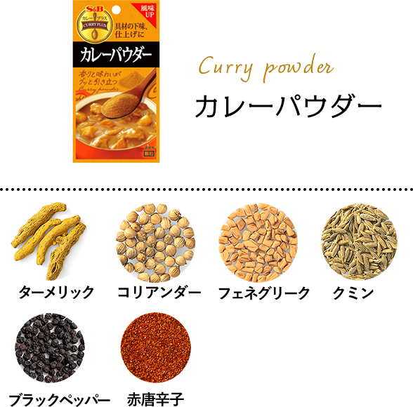 カレーパウダー