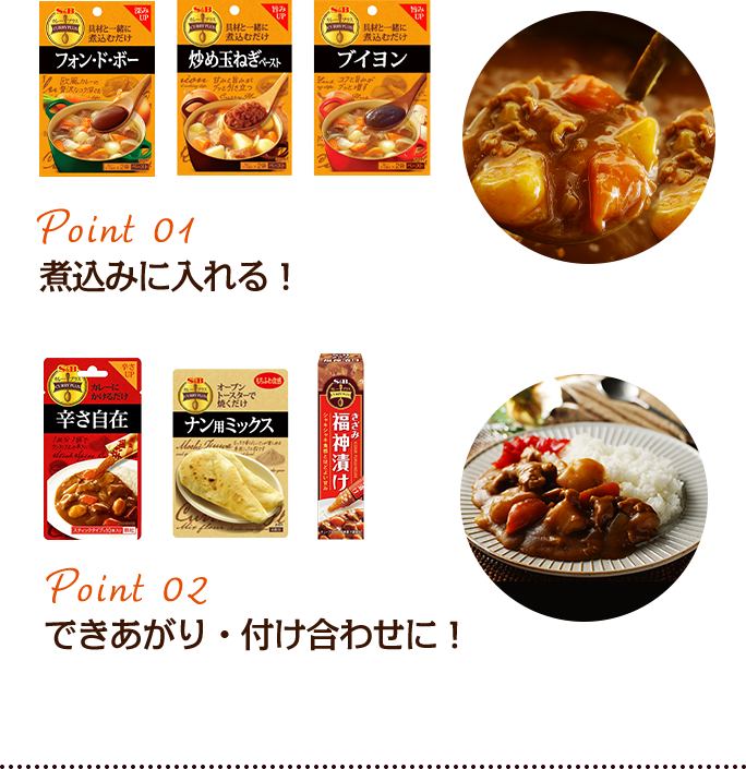 ひと手間プラスするだけでカレーが本格的な味わいに！「カレープラス