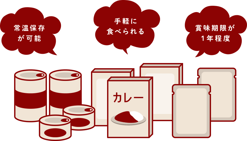 もしもに備えた食料備蓄にローリングストックを はじめませんか？