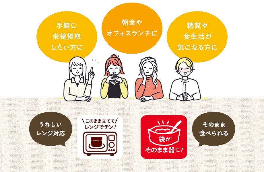 手軽に栄養摂取したい方に・朝食やオフィスランチに・糖質や食生活が気になる方に