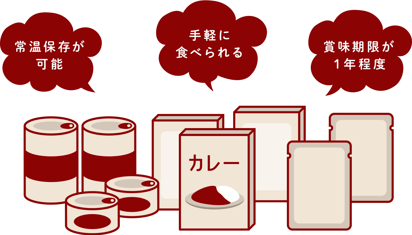 もしもに備えた食料備蓄に ローリングストックをはじめませんか？