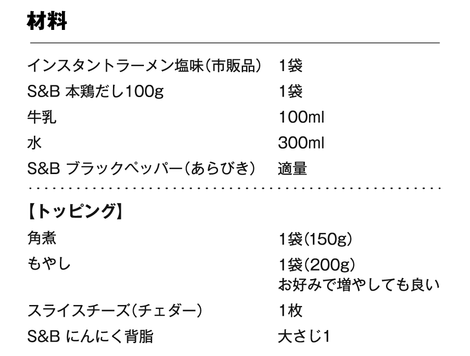 材料 インスタントラーメン塩味（市販品） 1袋、S&B 本鶏だし100g 1袋、牛乳 100ml、水 300ml、S&B ブラックペッパー（あらびき）適量 【トッピング】角煮 1袋（150g）、もやし 1袋（200g）お好みで増やしても良い、スライスチーズ（チェダー） 1枚、S&B にんにく背脂 大さじ1