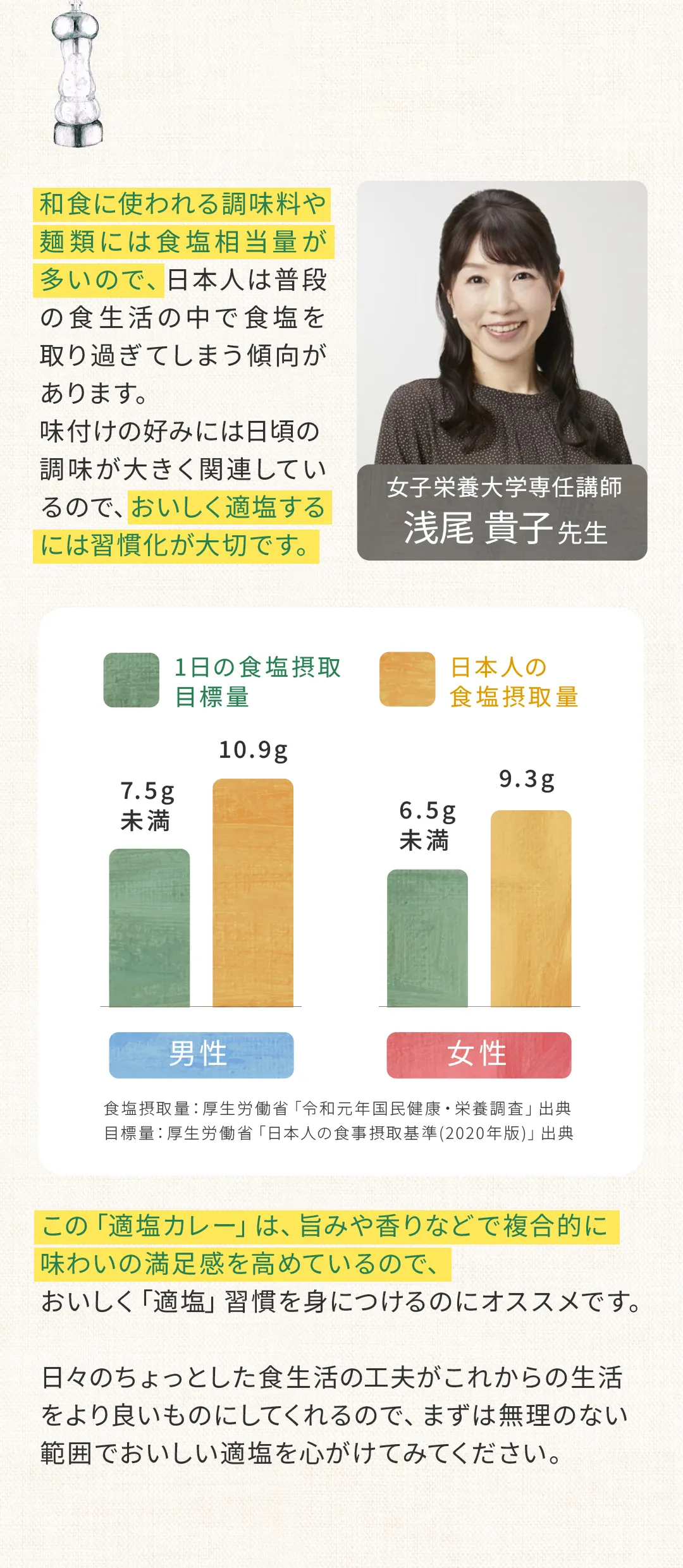 日本人は塩分を取りすぎている傾向に