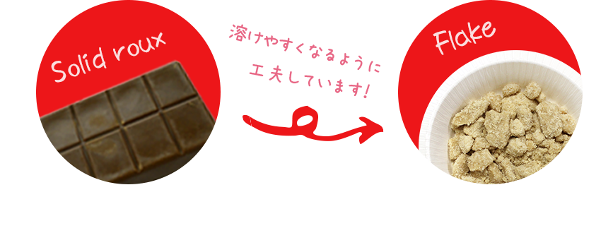 アレルゲンフリー28品目不使用カレーフレーク・シチューフレーク|エスビー食品公式通販 お届けサイト