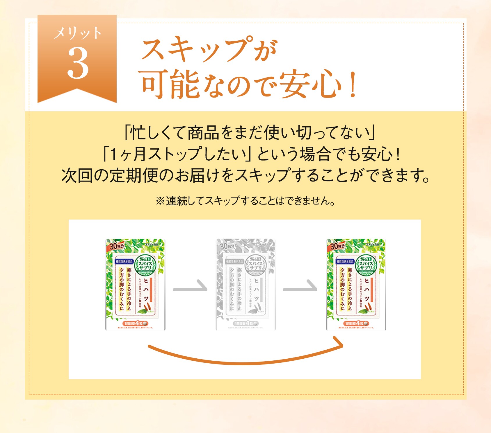 メリット3 スキップが可能なので安心