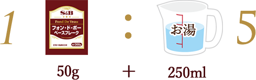 フレーク1＋お湯5