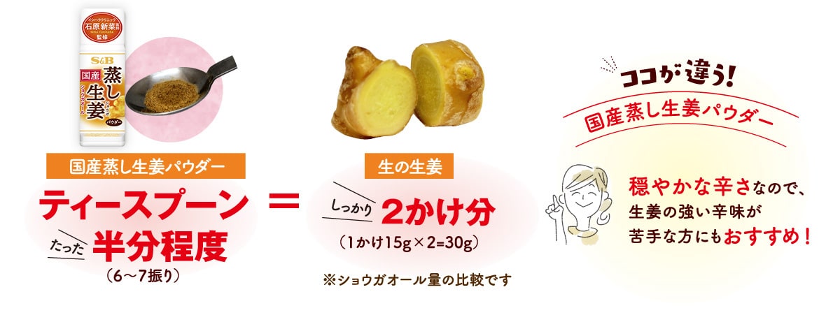 スパイス＆ハーブのエスビー食品がお届けする「国産蒸し生姜パウダー」｜エスビー食品公式通販 お届けサイト