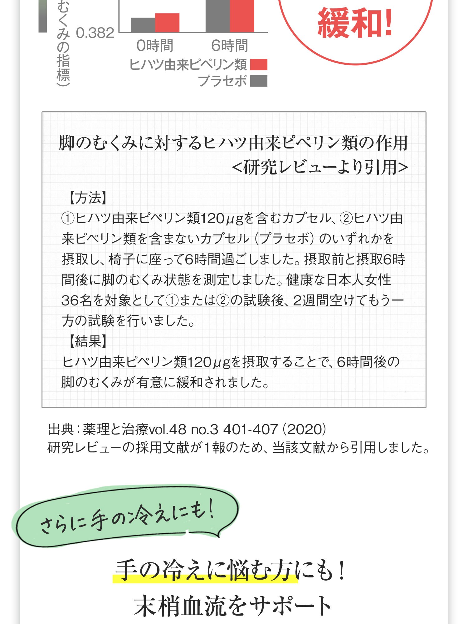 スパイスサプリ ヒハツ 機能性表示食品 エスビー食品公式通販 お届けサイト