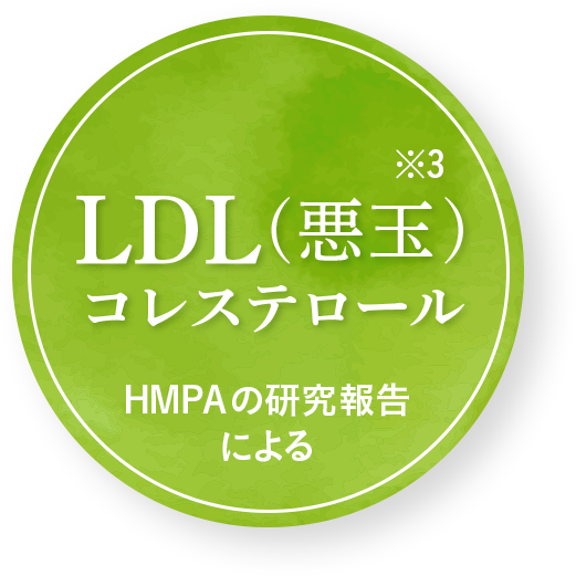 LDL(悪玉)コレステロール※2 HMPAの研究報告による