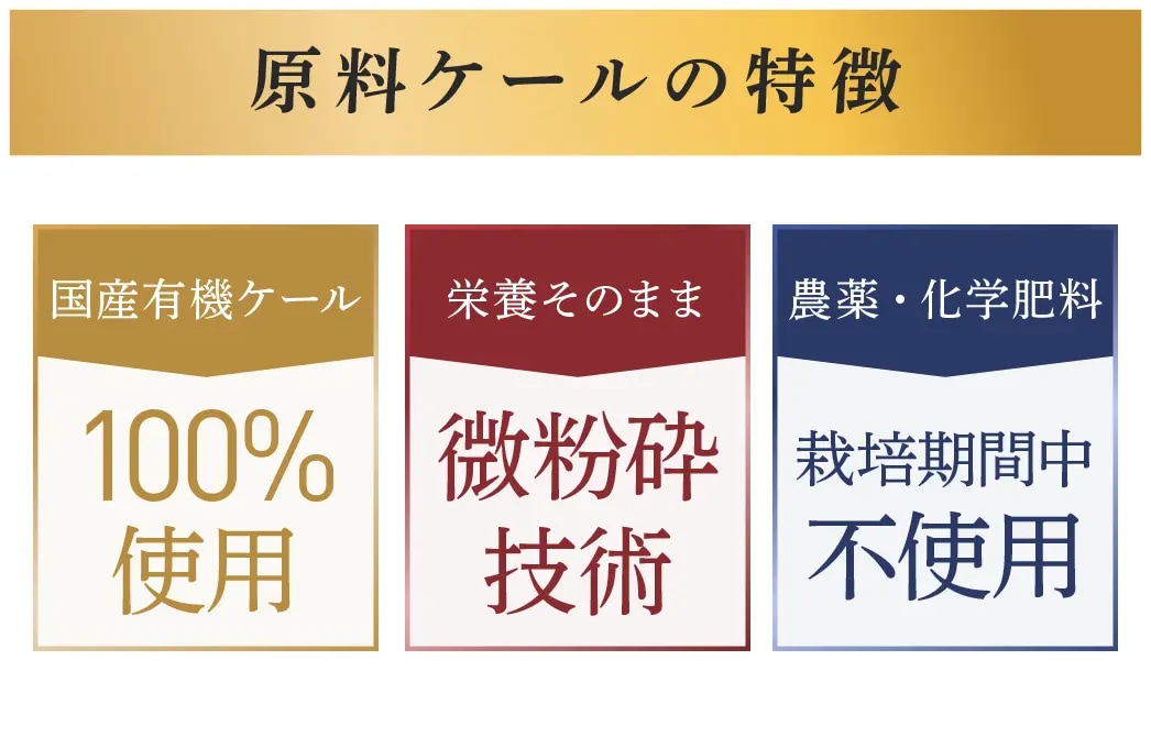 原料ケールの特徴 国産有機ケール100%使用、栄養そのまま微粉砕技術、農薬・化学肥料栽培期間中不使用