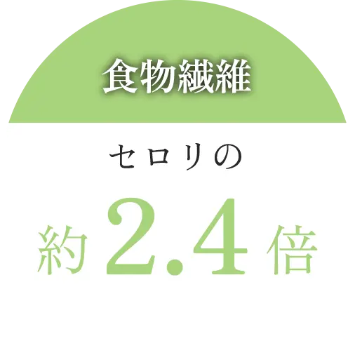 セロリの約2.4倍の食物繊維