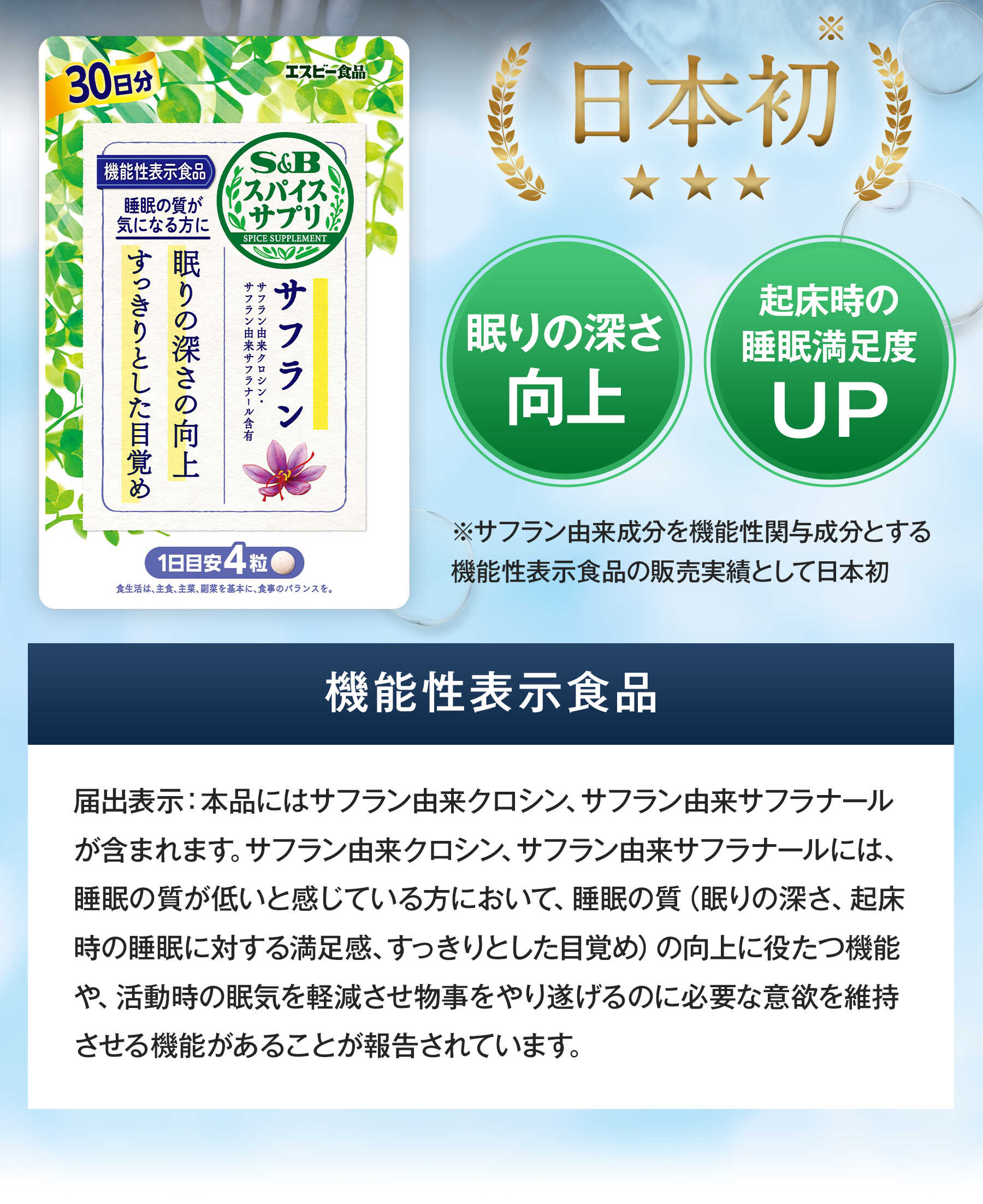 スパイスサプリ サフラン【機能性表示食品】｜エスビー食品公式通販 お届けサイト